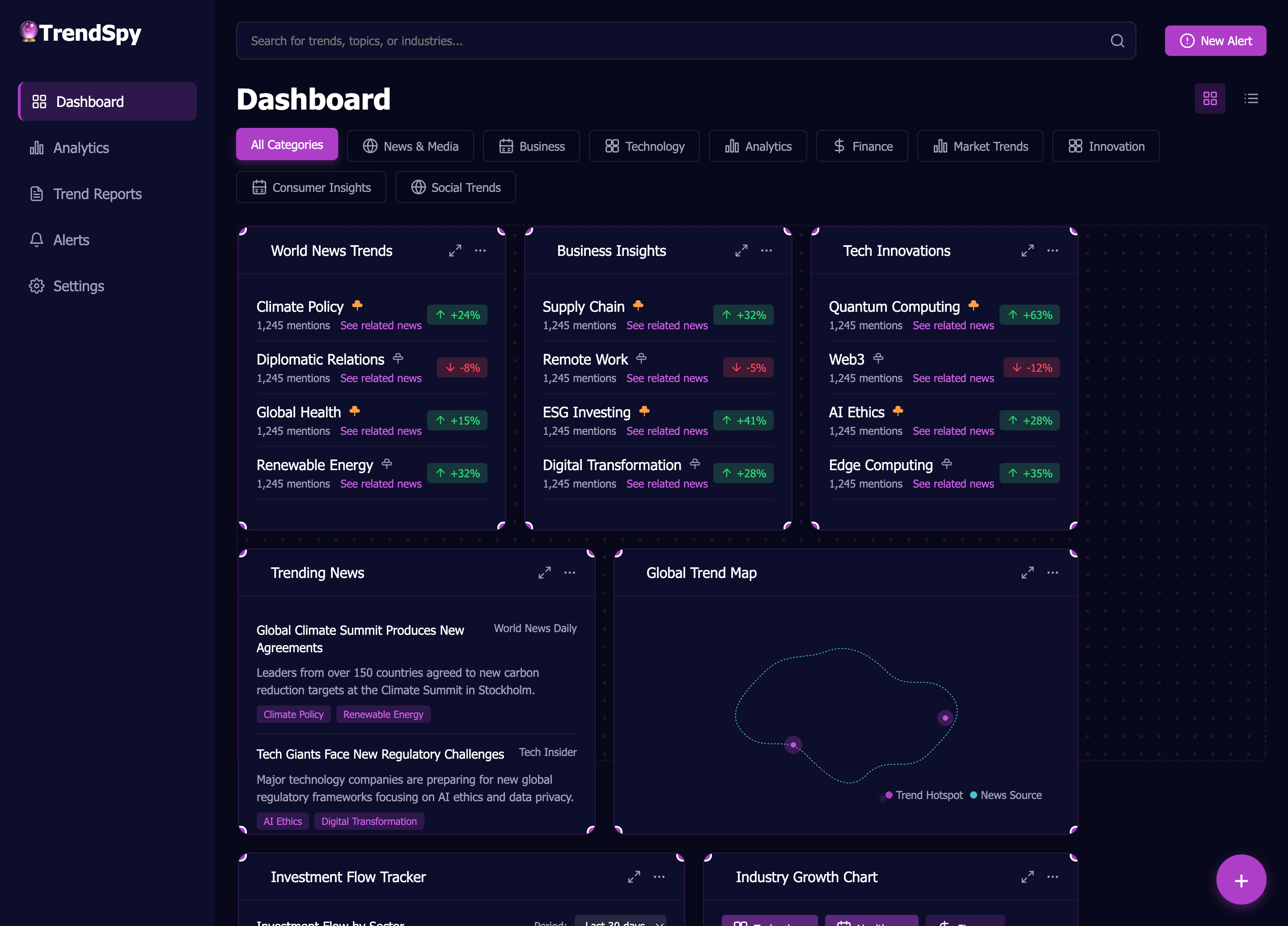 TrendSpy Dashboard High-Fidelity Prototype