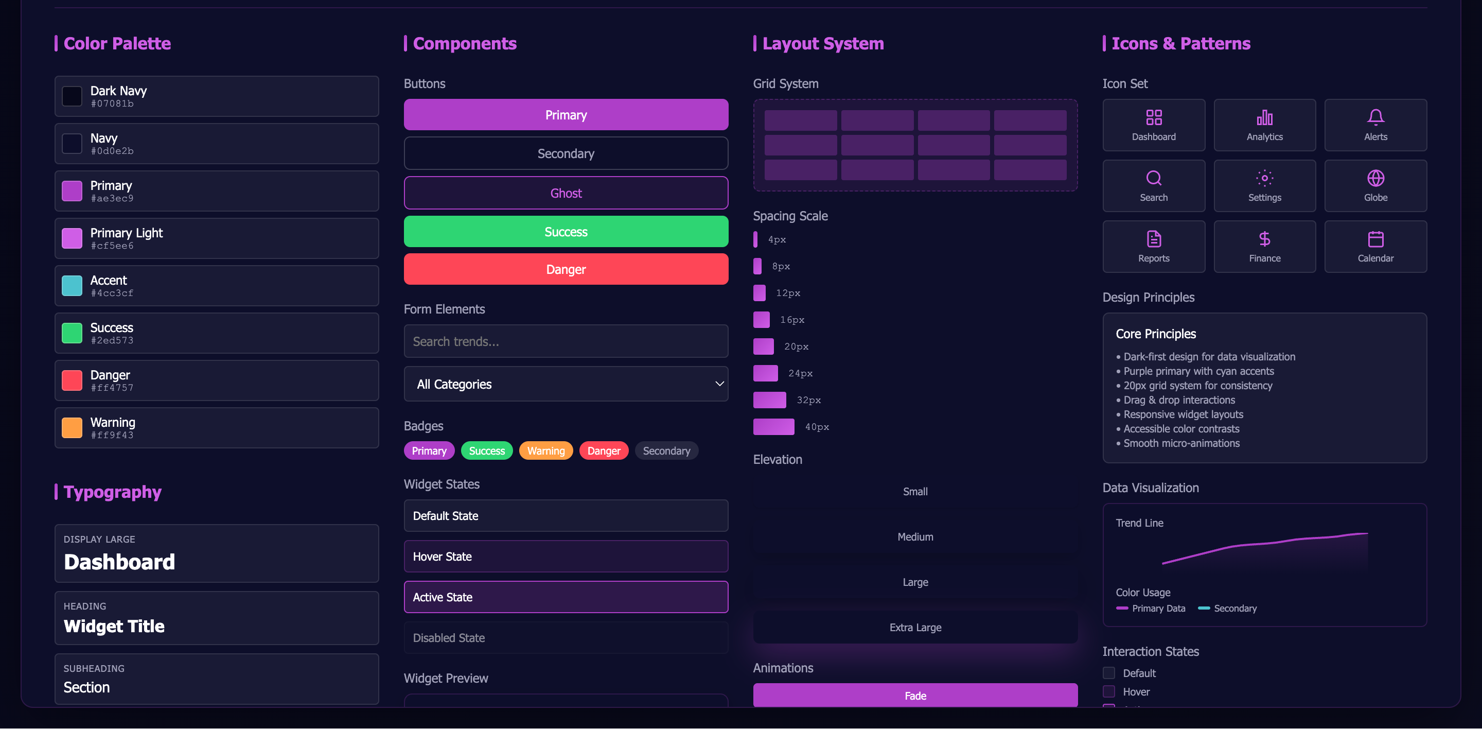 Design System Components