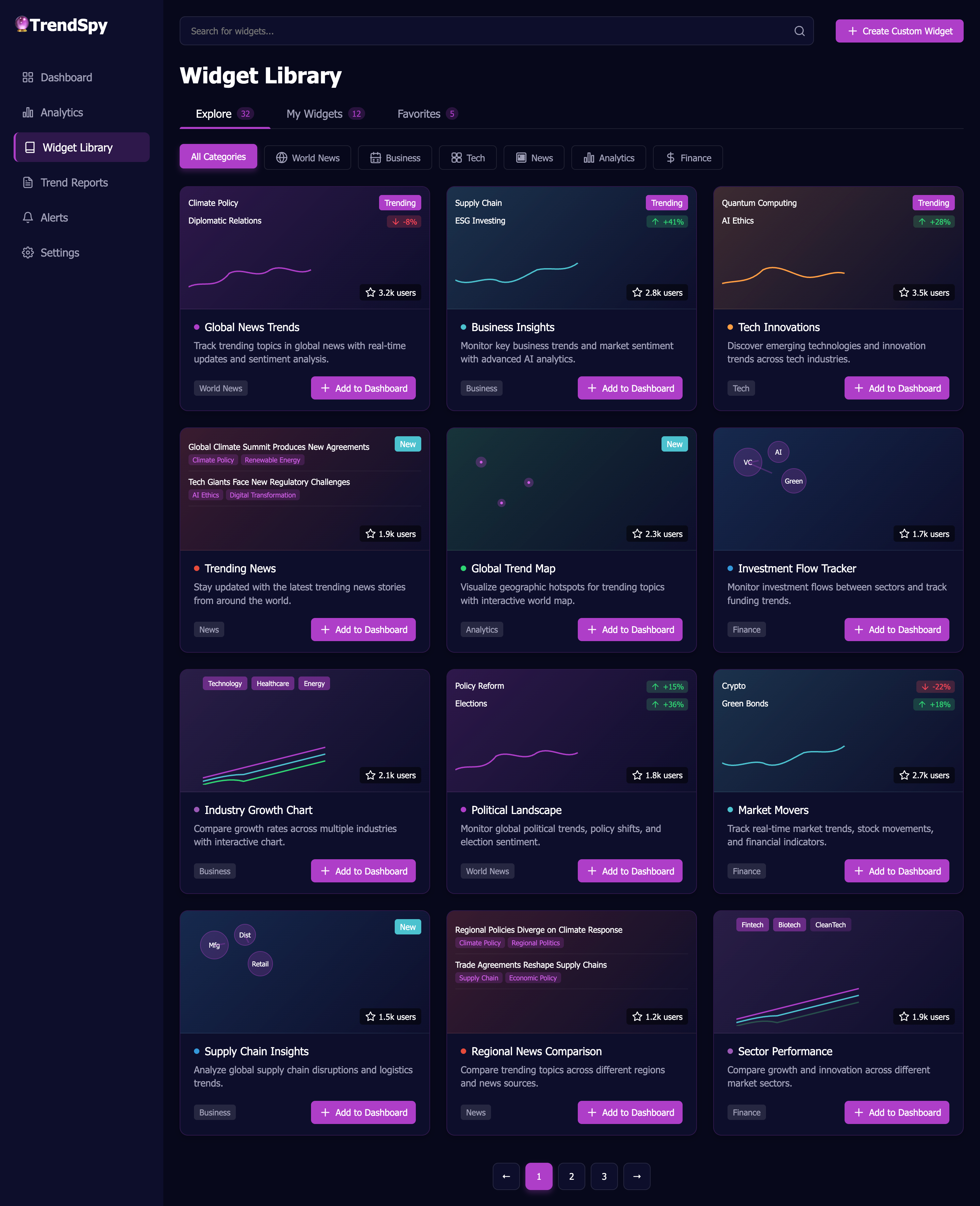 Widget Library Interface